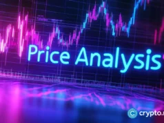 Aster price hints at bullish Elliott Wave as bottom develops