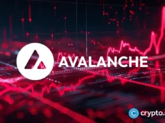 Will AVAX price rebound as transactions soar ahead of Granite upgrade?