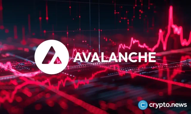 crypto-news-Avalanche-Price-option04.webp.webp
