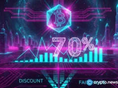 Bitcoin price below energy cost models as MVRV z-score sinks