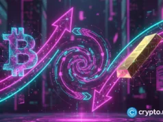 Bitcoin shows divergence against gold: Van de Poppe