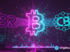 BlackRock Bitcoin, Coinbase transfer raises market concerns