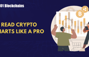 How to Read Cryptocurrency Charts Like a Pro