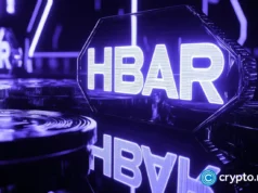 HBAR price wavers as Hedera partners with McLaren Racing