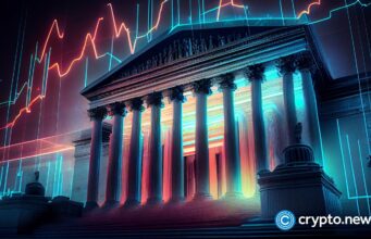 Supreme Court signals stop to Trump, Fed shake-up