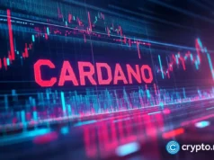 Cardano price prediction as ADA accepted at 137 Spar stores in Switzerland