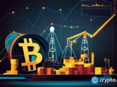 Will crypto markets react as US oil prices crash $15 in two hours ?
