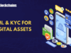 AML & KYC Requirements for Digital Assets Explained