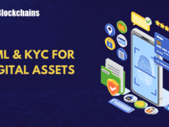AML & KYC Requirements for Digital Assets Explained