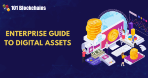 What Are Digital Assets? A Complete Guide for Enterprise