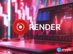 Render breaks above $2.25 as active wallets hit 12-week high