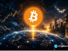 Bitcoin price falls below $61K as inflation risks mount before CPI