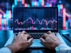 What are perpetual futures? Perps, funding rates, and liquidations explained