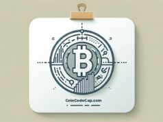 7 Best Bitget Alternatives 2026