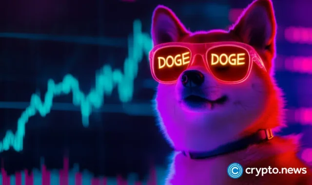 crypto-news-DOGE-dogecoin-option10.webp