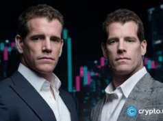 Winklevoss twins move $67M in Bitcoin as Arkham flags selloff signal