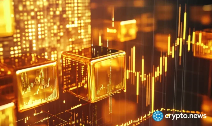 50 years of gold price history: What the charts reveal