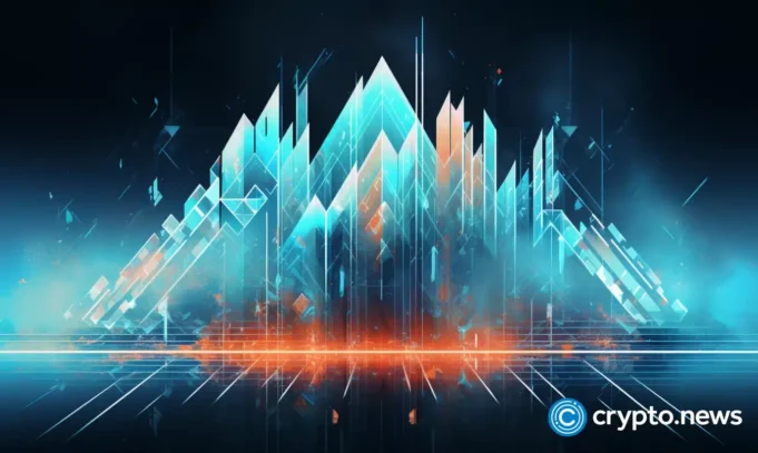 Bitget expands stock dual investment to 20+ U.S. assets