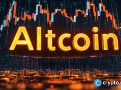 What is MACD? The crypto momentum indicator explained