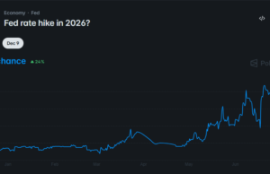 World settles bets with an oracle. That is the third model