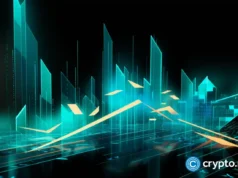 Bitget hacker routes 4 BTC through Wasabi CoinJoin