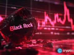 BlackRock says Bitcoin volatility fell to 35–40