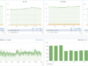 EF-Supported Teams: Research & Development Update